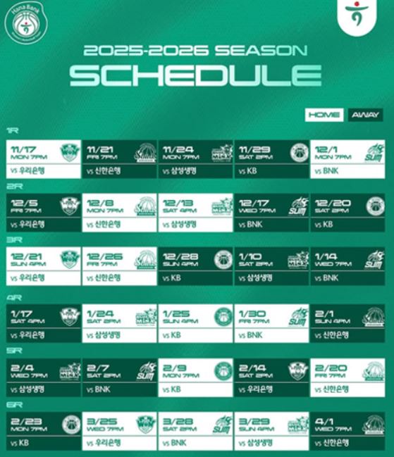 WKBL 정규 시즌 구조