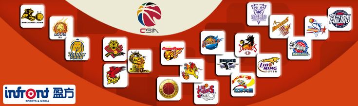 중국 농구 홈 강세